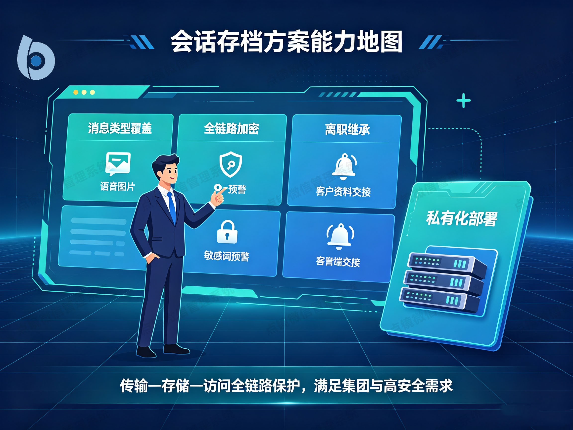 企业微信会话存档软件推荐-配图1.jpg